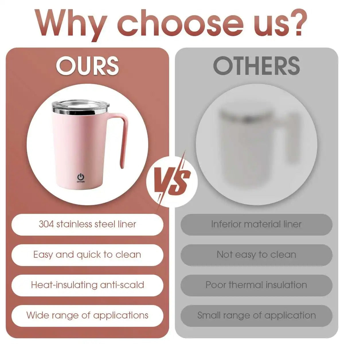 Doncavo™ MixMate Self-Stirring Coffee Mug