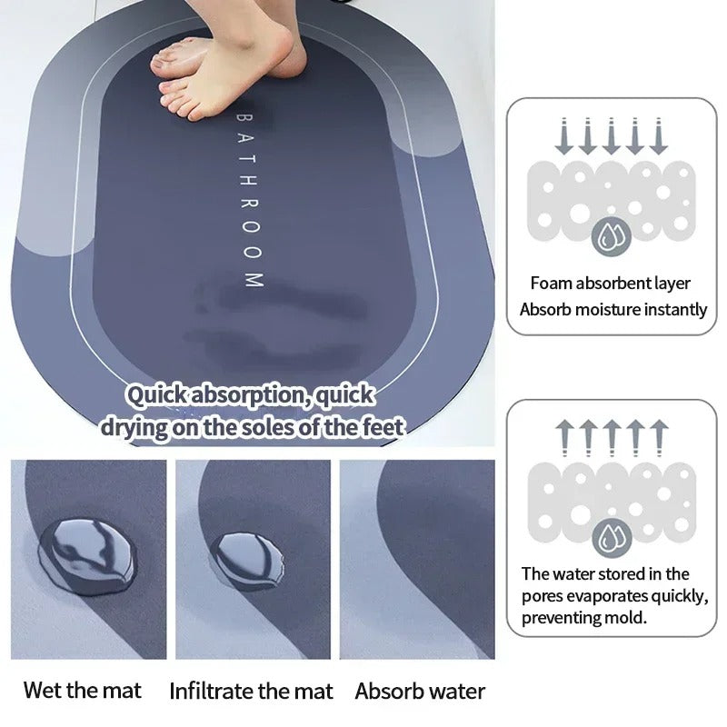 Doncavo™ DryStep Quick-Dry Bath Mat